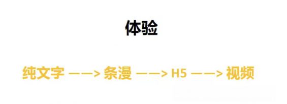 a811 我用3年，挖出了自媒体「核心商业机密」