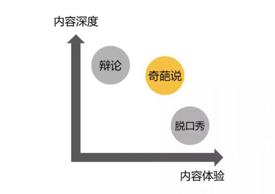 a1116 我用3年，挖出了自媒体「核心商业机密」