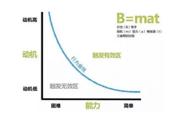 a1612 3大流量平台10个高转化率详情页案例拆解，8000字总结让高转化率有章可依