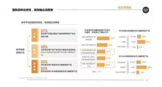 a2115 散打哥和李佳琦，不同平台背后相同的5个带货特征