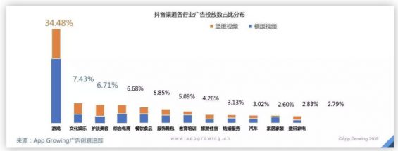 a1415 变天！抖音带货，你的流量正被“李佳琦们”截胡