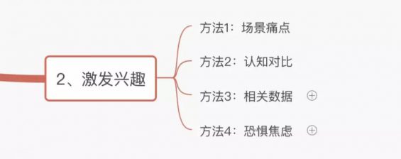 a912 如何打造爆款详情页文案？只需做好这5步！