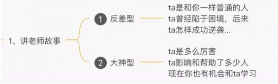 a147 如何打造爆款详情页文案？只需做好这5步！