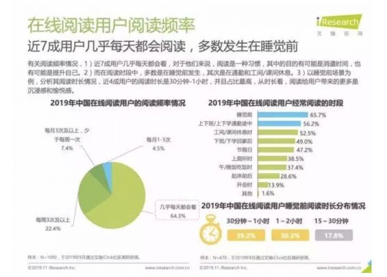 a1011 杀死下沉市场用户时间的，是娱乐还是信息？