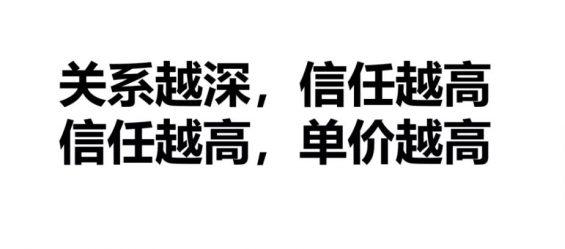 a218 私域流量＝粉丝银行！传统企业也能卖爆产品，关键做好这4步 | 8400+字干货分享