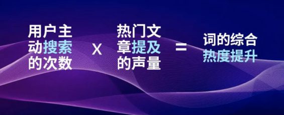 a25 分析完100万个小红书热搜词，我们终于找到了上热门的终极规律