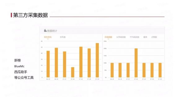 a373 6步法排雷公众号水军账号