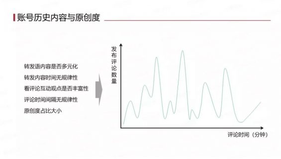 a540 353万播放量却0流量？教你一招零技术门槛鉴别微博水军KOL、KOC和Vlogger账号