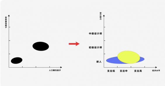 a52313 病毒学中的裂变增长奥义：用户增长全链路拆解