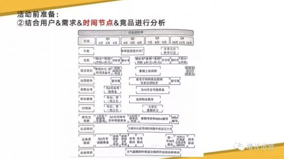 a983 做裂变新增全靠运气吗？ no！