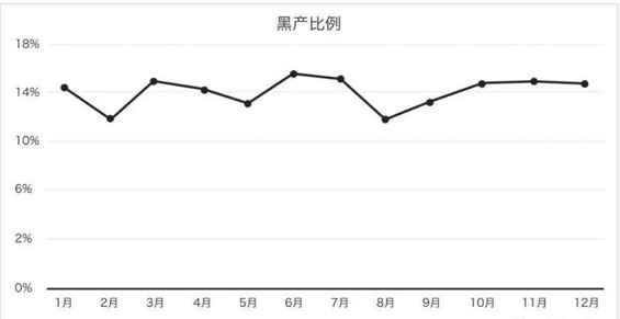 a615  挤水互联网：流量游戏的覆灭与重生