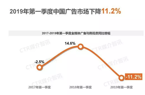 a713  挤水互联网：流量游戏的覆灭与重生