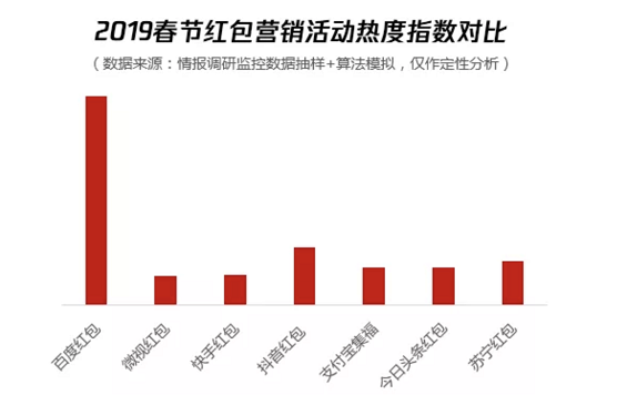 a388 300万人从事刷量工作，广告主100亿打水漂，深度解密流量造假术