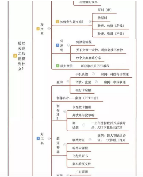 a646 一张图，解决你头疼已久的微信公众号涨粉问题