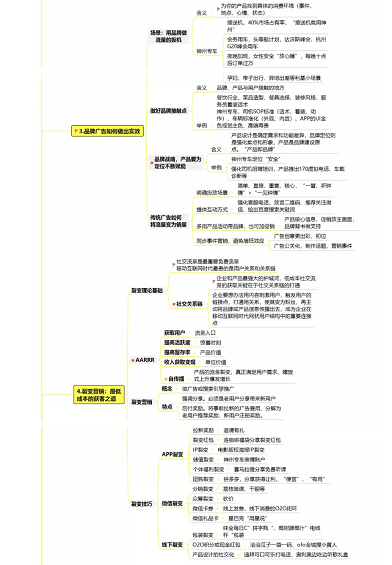 a218 如何建立流量池？流量池思维导图分析！