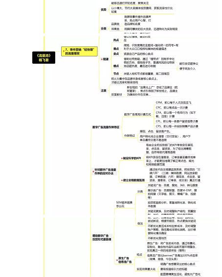 a417 如何建立流量池？流量池思维导图分析！