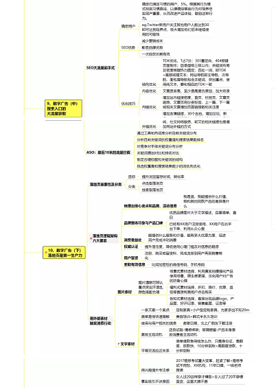 a614 如何建立流量池？流量池思维导图分析！