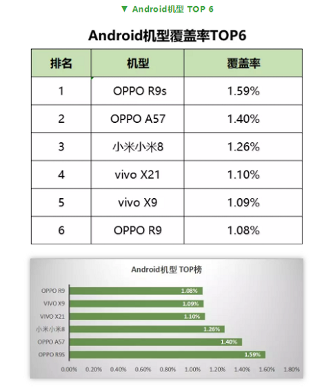 1 1313 最新！59个信息流广告平台数据榜单！（201904）