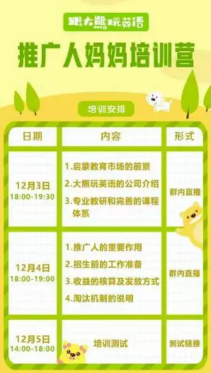 1 519 号称月入1万的推广员制度，藏着运营人必学的3个套路