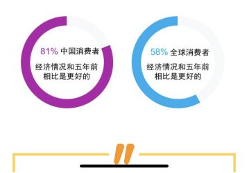 1 388 微信文章应该配什么图？我总结出六种形式