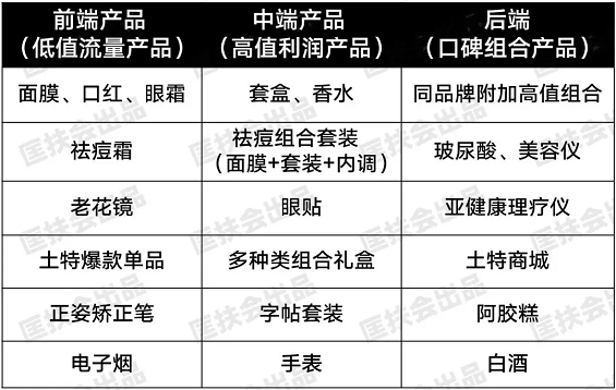 1 287  5个逆向思维的“赚钱生意”，照搬赚钱，不BB！