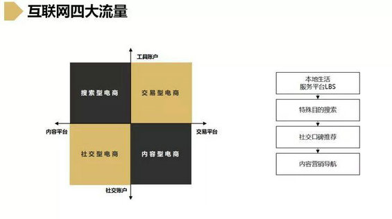 d58854d36da4a6ec1e84d5740c9926b 流量运营底层逻辑，寿司之神、海贼王餐厅如何引爆流量？