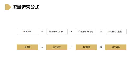 1c98b67608e89f1098e1b6083b98b9b 流量运营底层逻辑，寿司之神、海贼王餐厅如何引爆流量？