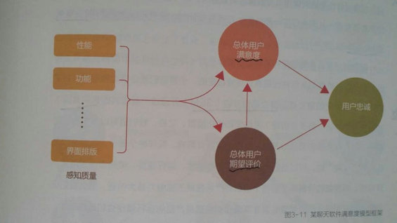 1 44 竞品分析，不是你想象中的那样