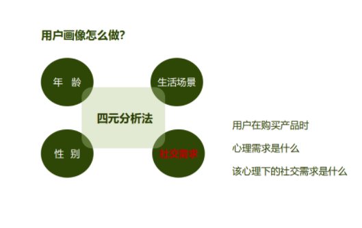 f27656ea02069db6709fc0fb3e5dc7b 社群是用户的，而不是群主的