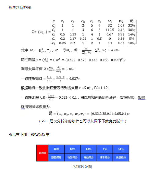 1 524 如何用更少的钱，带来更优质的量？渠道质量评估模型|一文通透