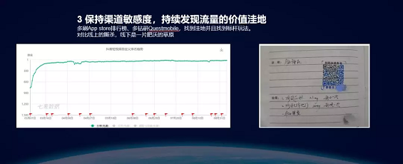 1 1510 种草营销——消费品品牌的增长之道