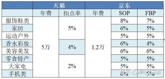 1 57 拼多多，社交红利第一拼