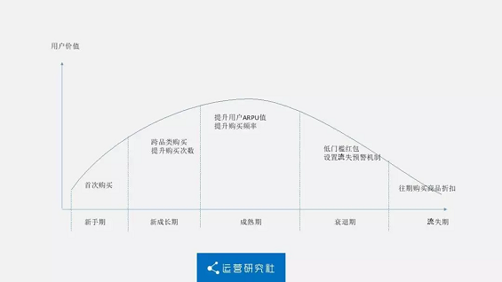 1 74 拼多多被“盗”千万后，我们来聊聊优惠券背后的学问