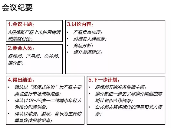 1 573 年终总结大会怎么开才最高效？