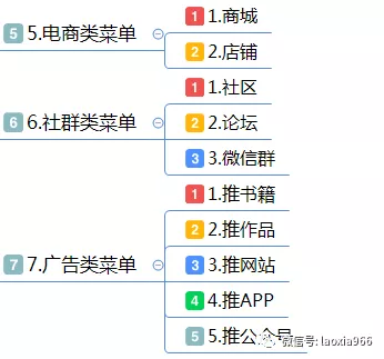 1 934 微信公众号运营技巧：合理设置自定义菜单