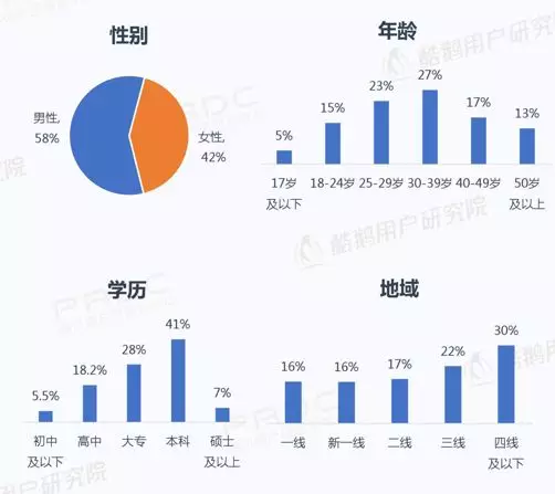 1 649 火火7000字预测2019年新媒体：老树发新芽，行业第二春