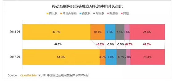 1 192 8700字详解，新媒体矩阵搭建不完全指南！