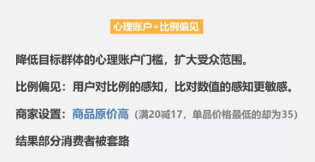 1 1015 外卖价格乱象：1瓶可乐卖15元，为何不易察觉？