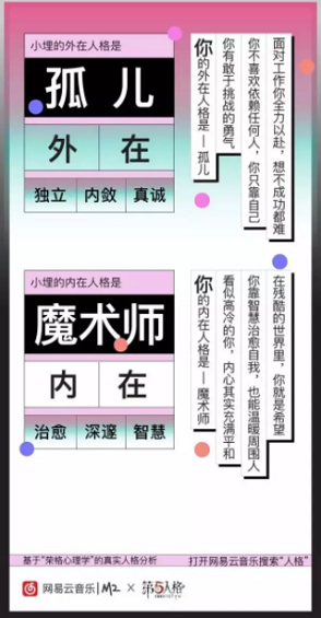 1 756 透过现象看本质，如何设计一款病毒产品？