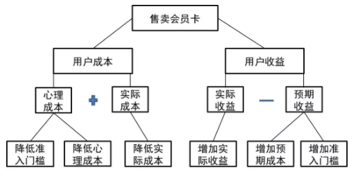 80e0fe4940d7f63f550fd2210e184bb 我花了1500元，剪了个头发