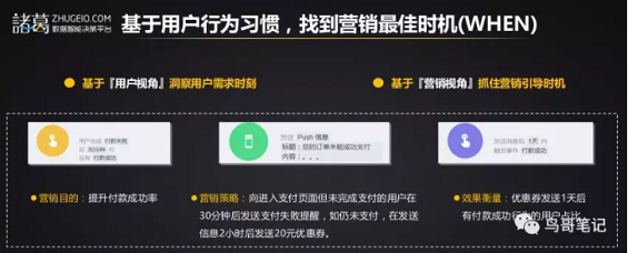 1 562 什么是用户视角？如何通过7步分析法建立用户视角？