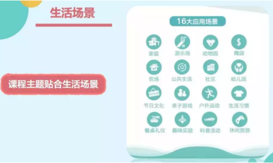 1 265 坐拥30w＋付费用户，4000＋推广员，靠社群滚动裂变系统2年成为行业独角兽！