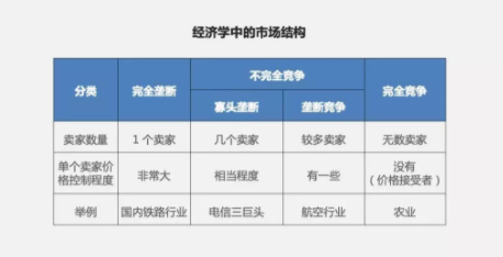 1 835 无座火车票为什么不能半价？