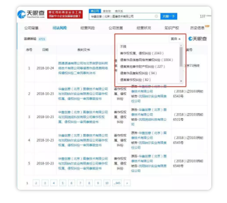 8329c5408246b4fcf81446a3db6db0c 公众号因为用了一张图片，被索赔10万，图片侵权如何避免？