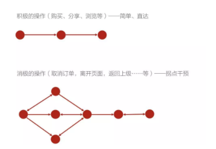 1 154 拼多多，一场低价策略与社交裂变的双响炮