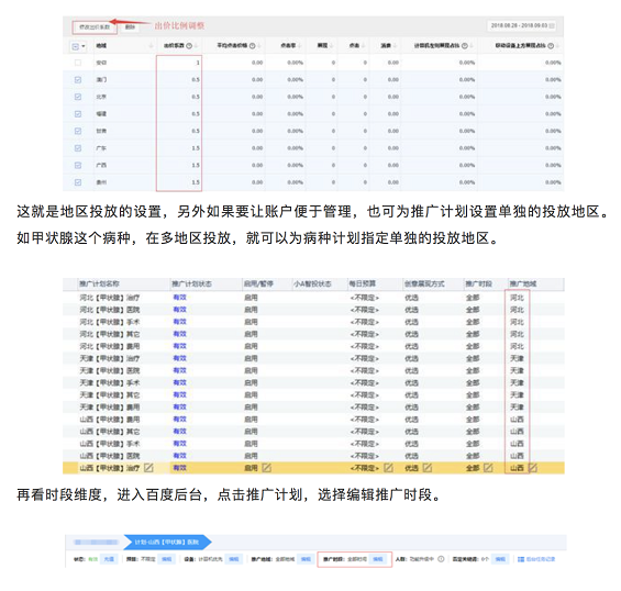 5851540895595 .pic hd SEM干货：如何从0到1设计出一个好的账户结构？