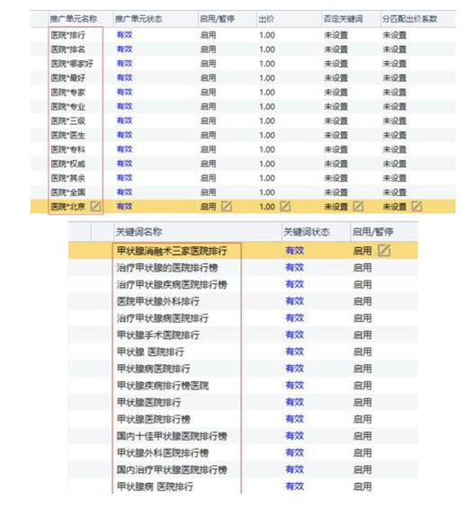 5871540895625 .pic hd SEM干货：如何从0到1设计出一个好的账户结构？