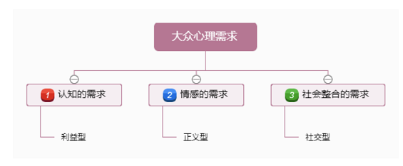 5361540402709 .pic  当你在说微信新媒体红利已过的时候，他们正在创造10万+