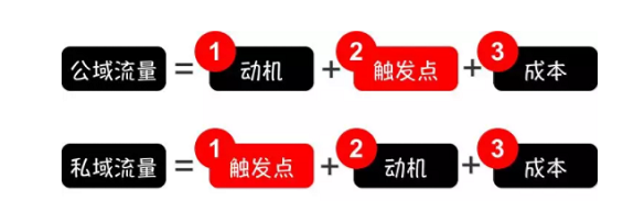 1 1226 万字解析小程序｜“流量升级”触发的“礼物经济”