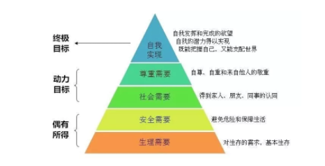 1 692 新媒体12类用户，竟然在《如懿传》中都能找到原型！